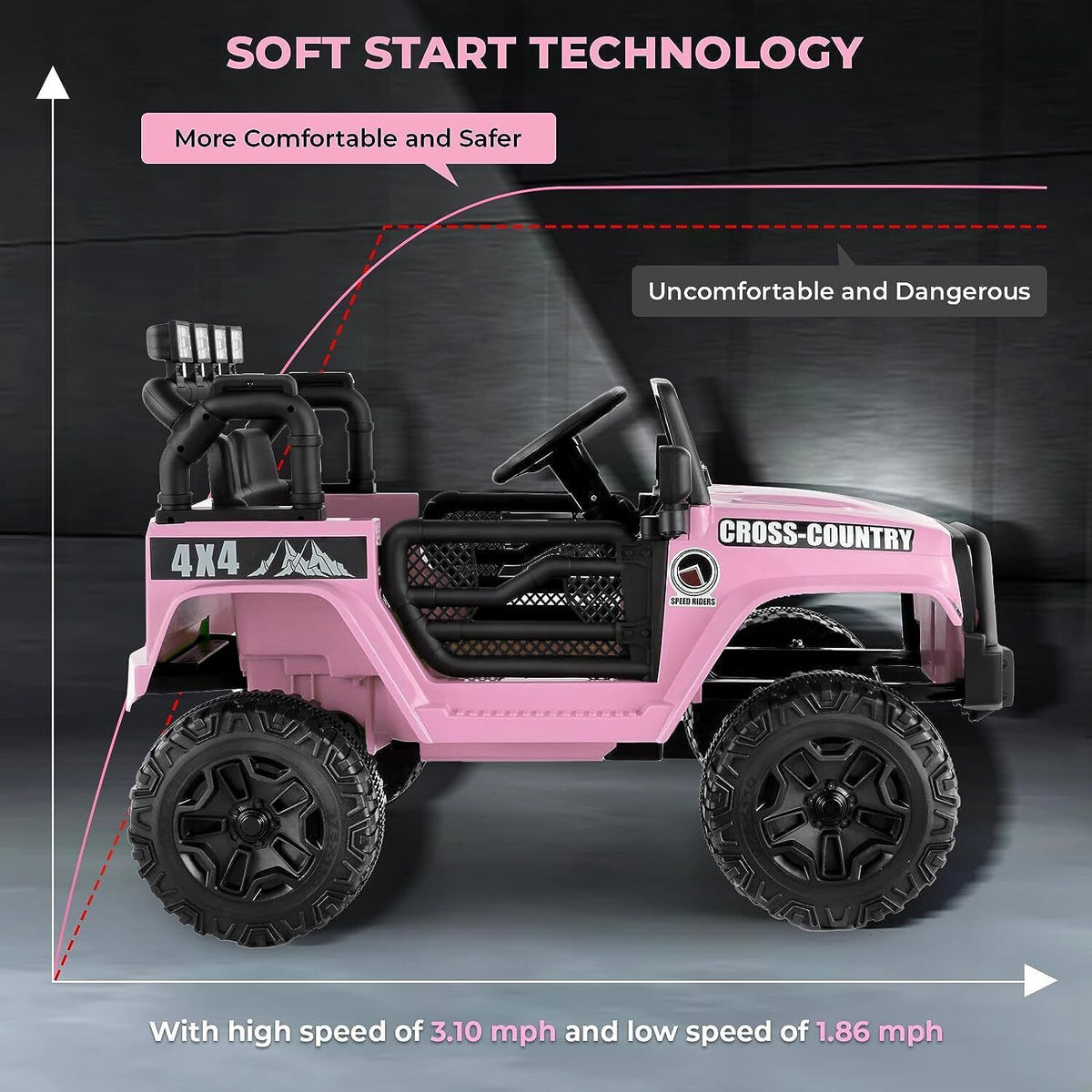 12V Electric Truck Toy for Kids with Spring Suspension & Remote Control