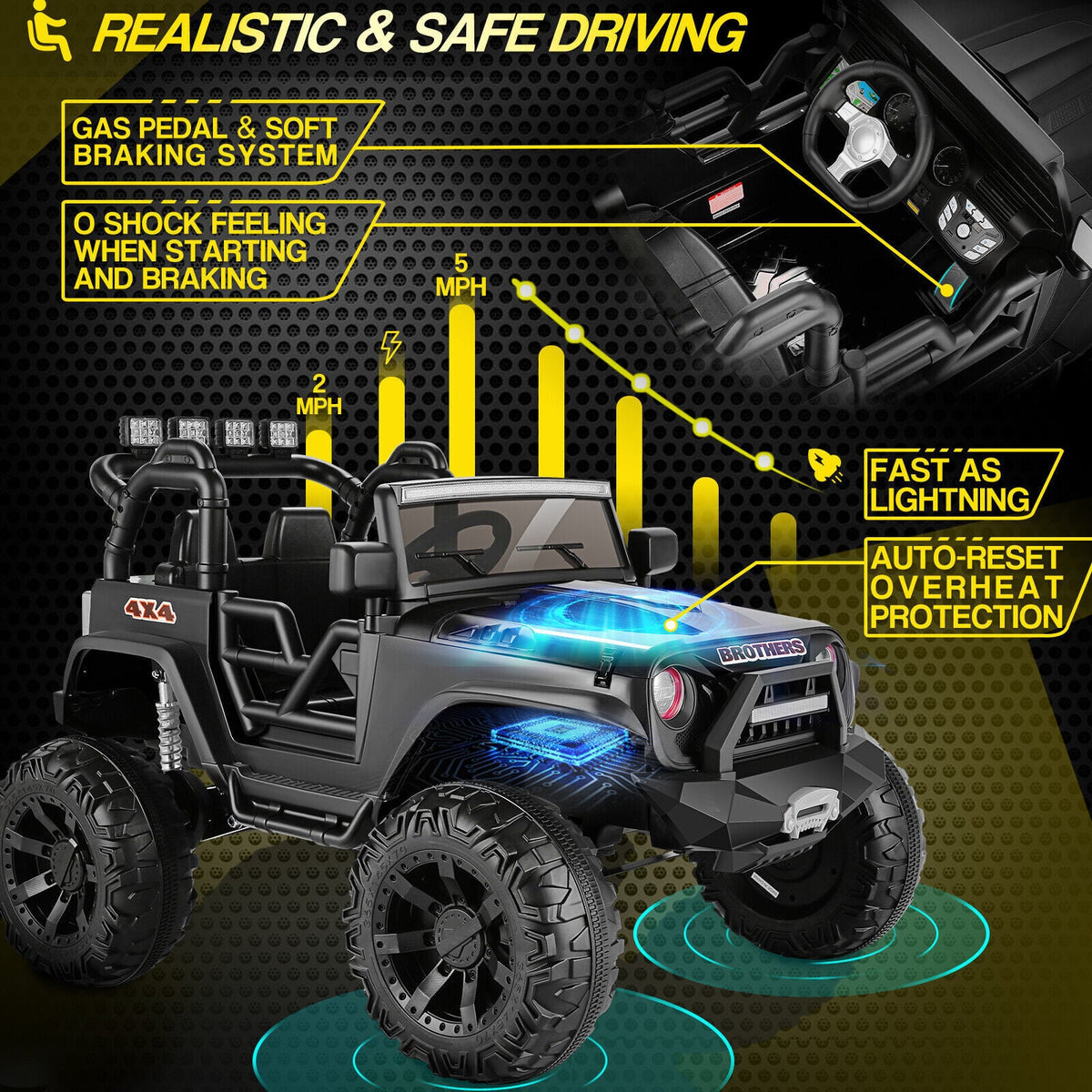 2-Seater Kids Electric Ride On Jeep Car with 3 Speeds, MP3 Player, Remote Control, and LED Lights - 24V MAX