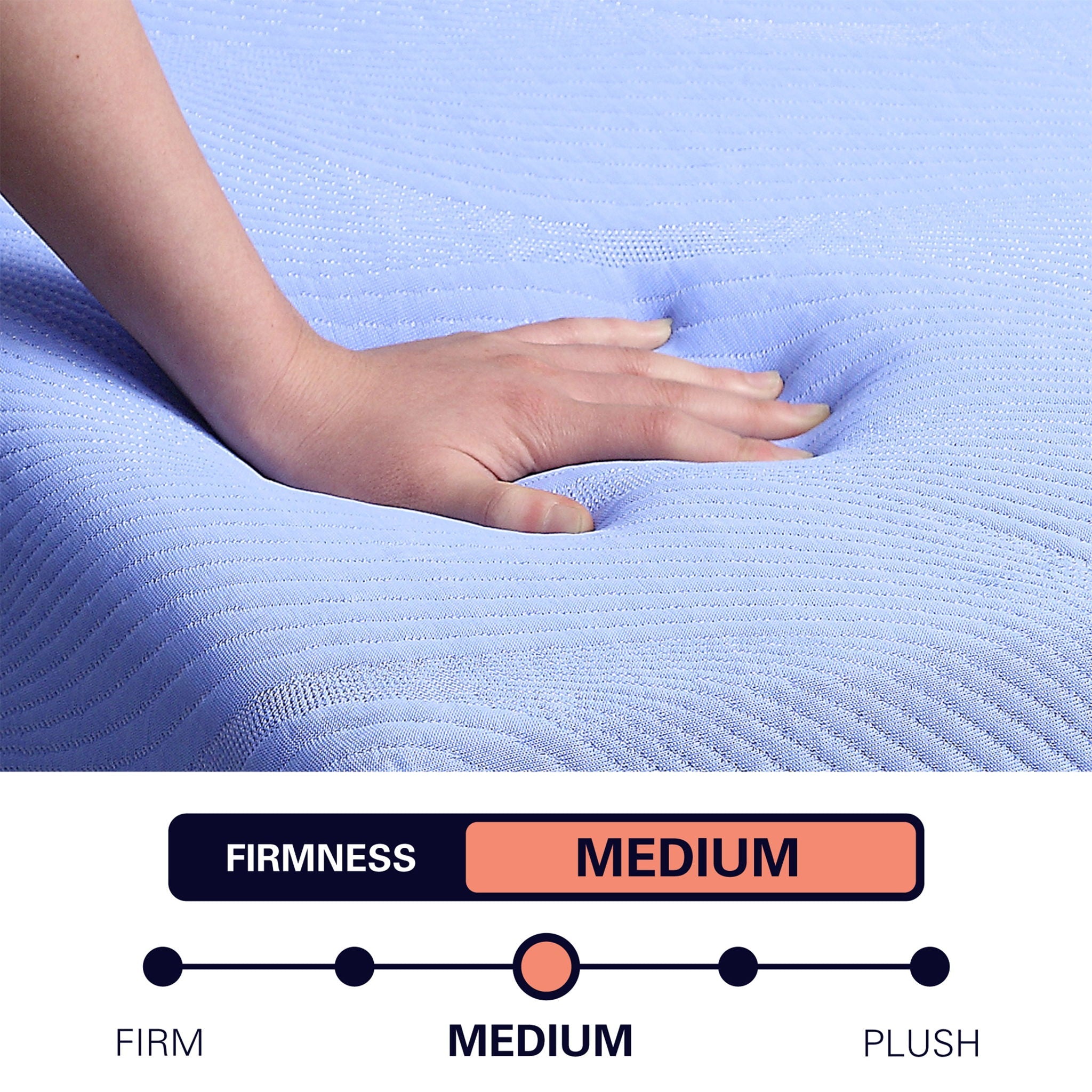 12" Refresh Flex Head Hybrid Cooling GelCare Memory Foam And Coil Mattress
