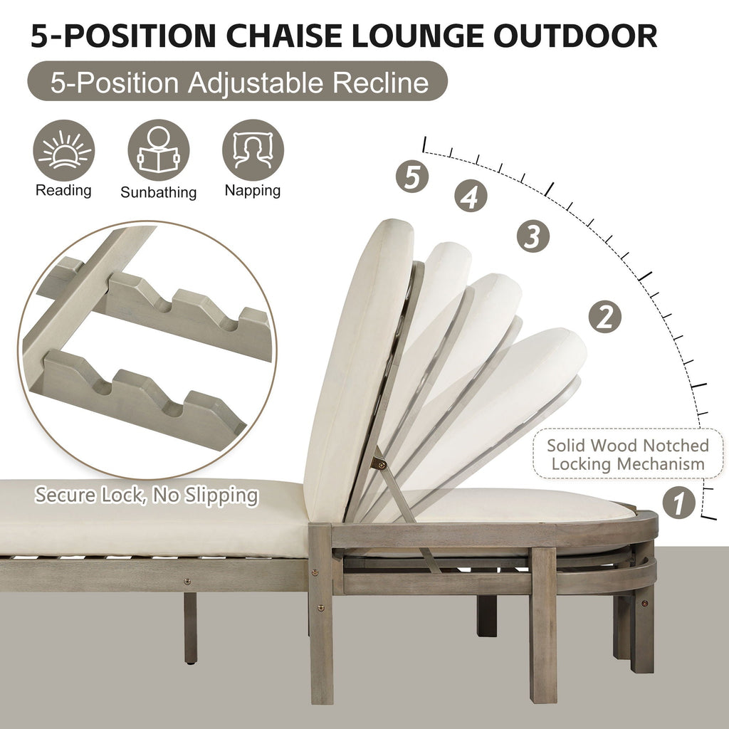 Outdoor Chaise Lounge With 5 Position Adjustable Backrest (Set of 2)