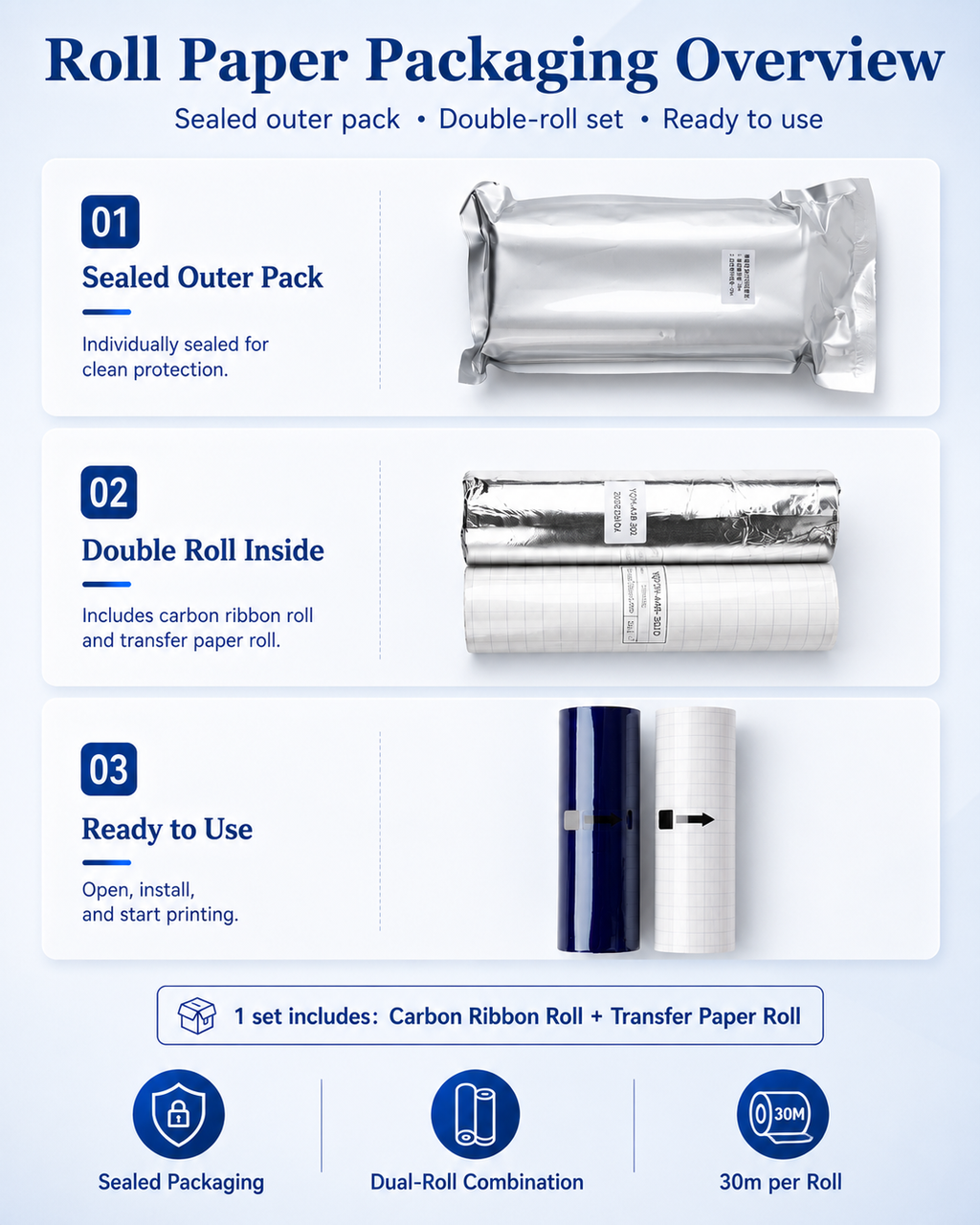 AIMO ROLL PAPER |separating tattoo stencil paper 210cm x 30m With bracket