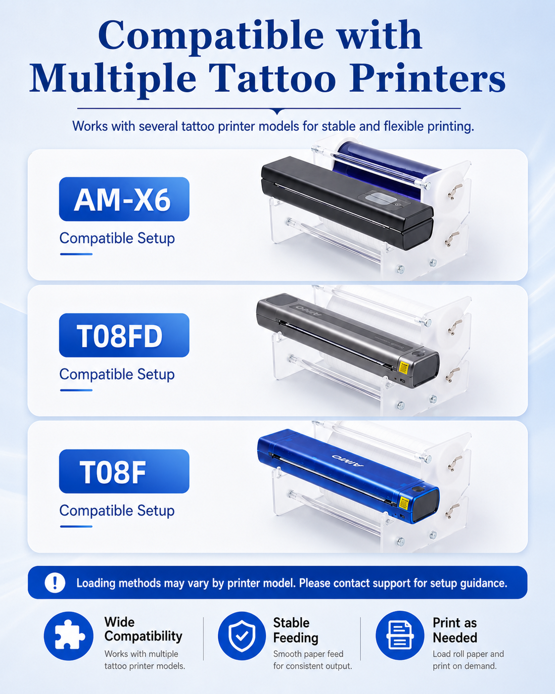 AIMO ROLL PAPER |separating tattoo stencil paper 210cm x 30m With bracket