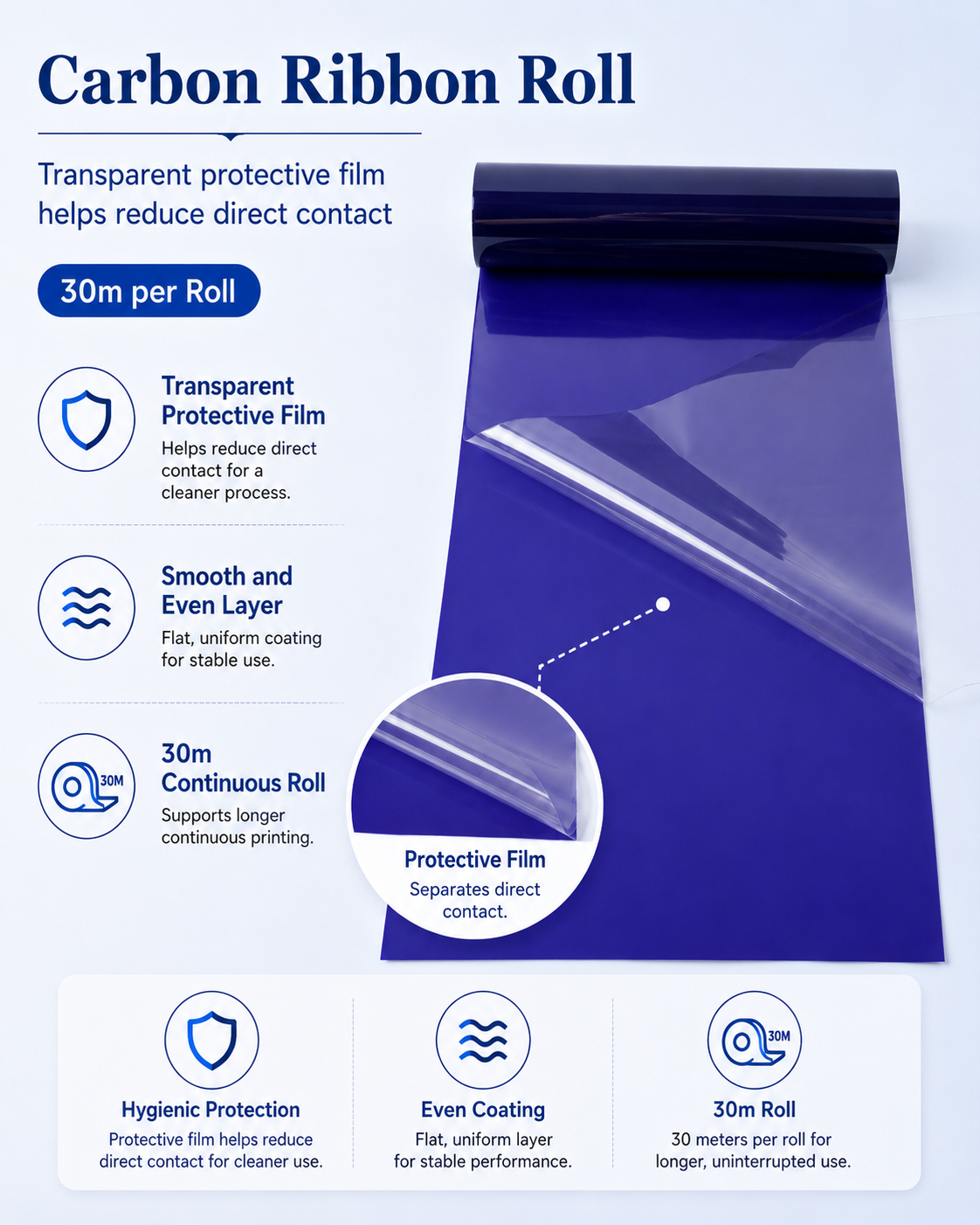 AIMO ROLL PAPER |separating tattoo stencil paper 210cm x 30m With bracket