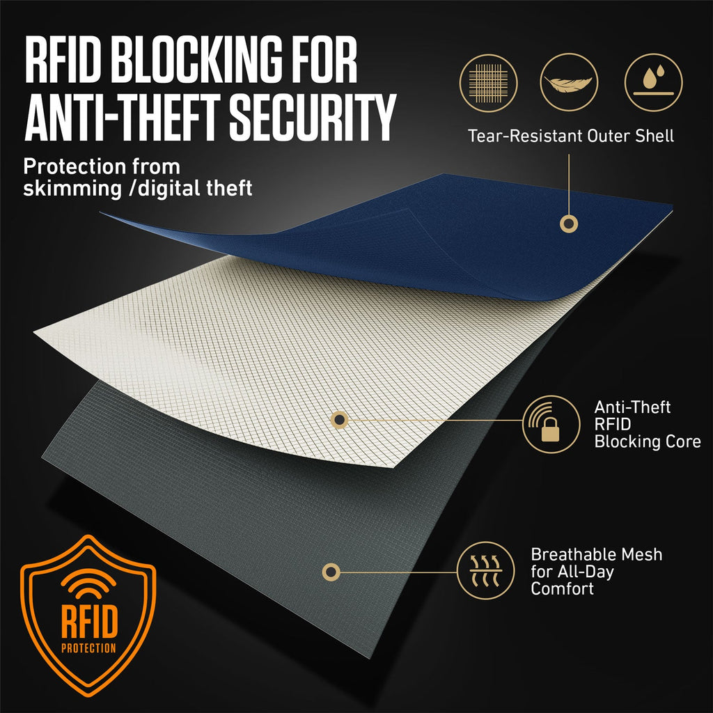 RFID Neck Pouch