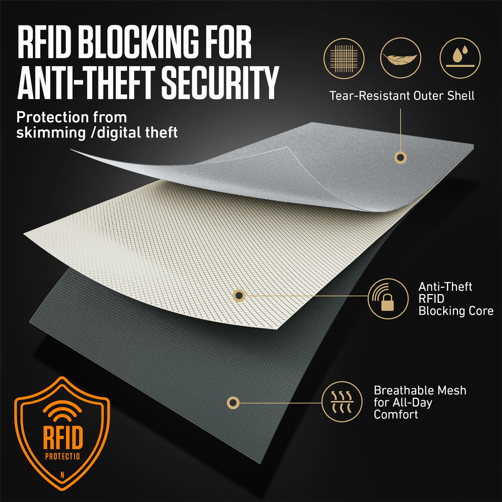 RFID Neck Pouch