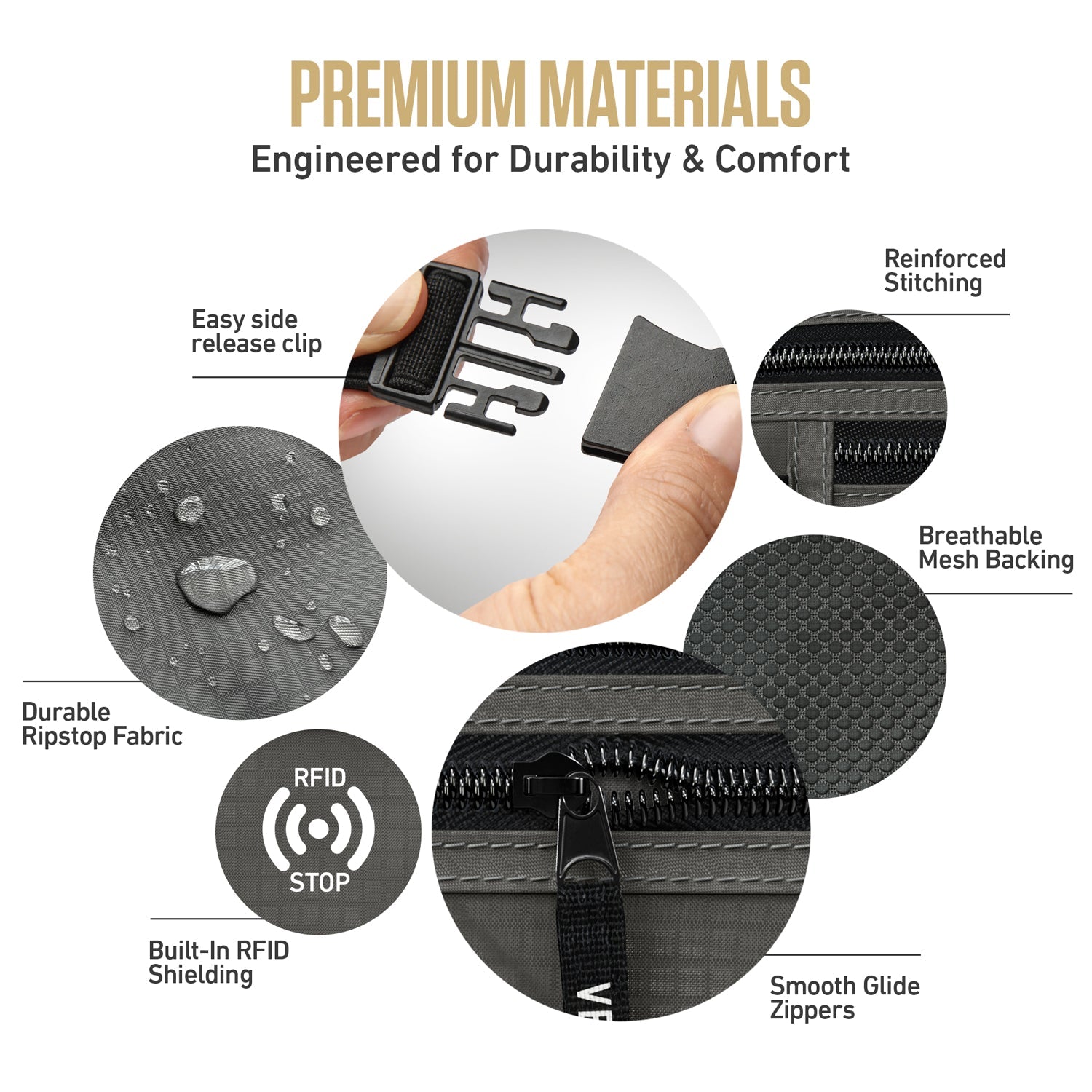 RFID Safe Money Belt