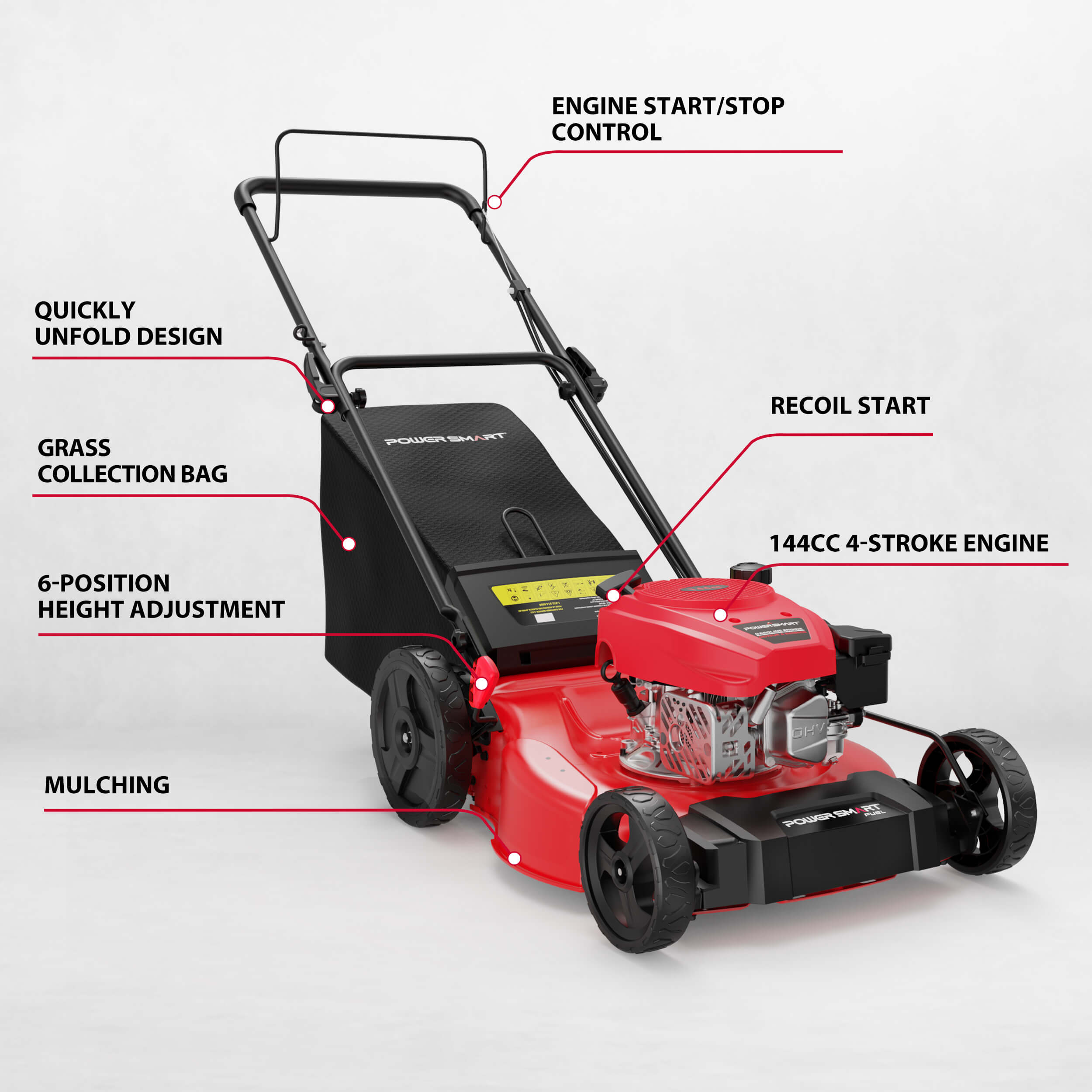 21" 144cc Gas Push 3-in-1 Lawn Mower V8721P