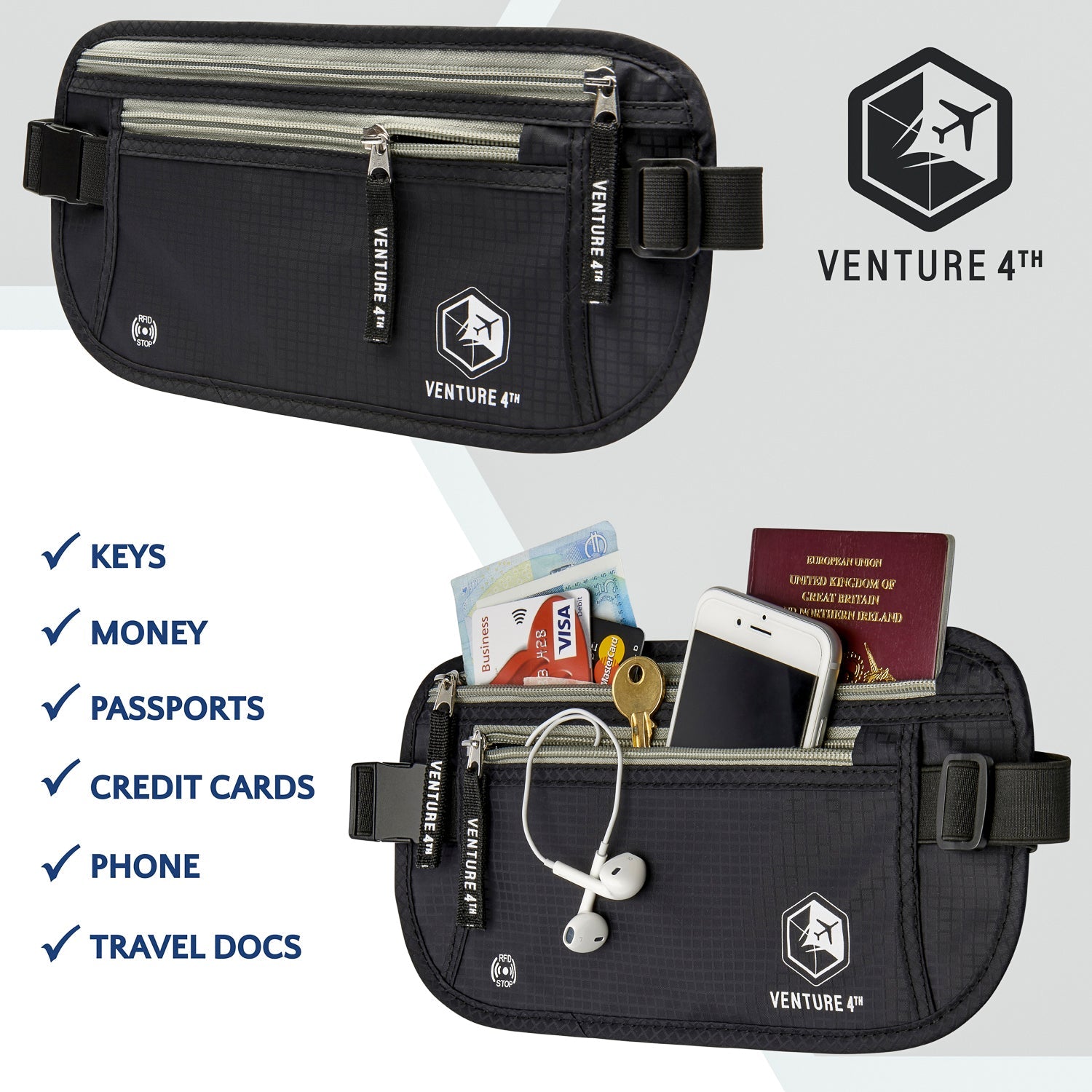 Travel Money Belt + RFID Sleeves