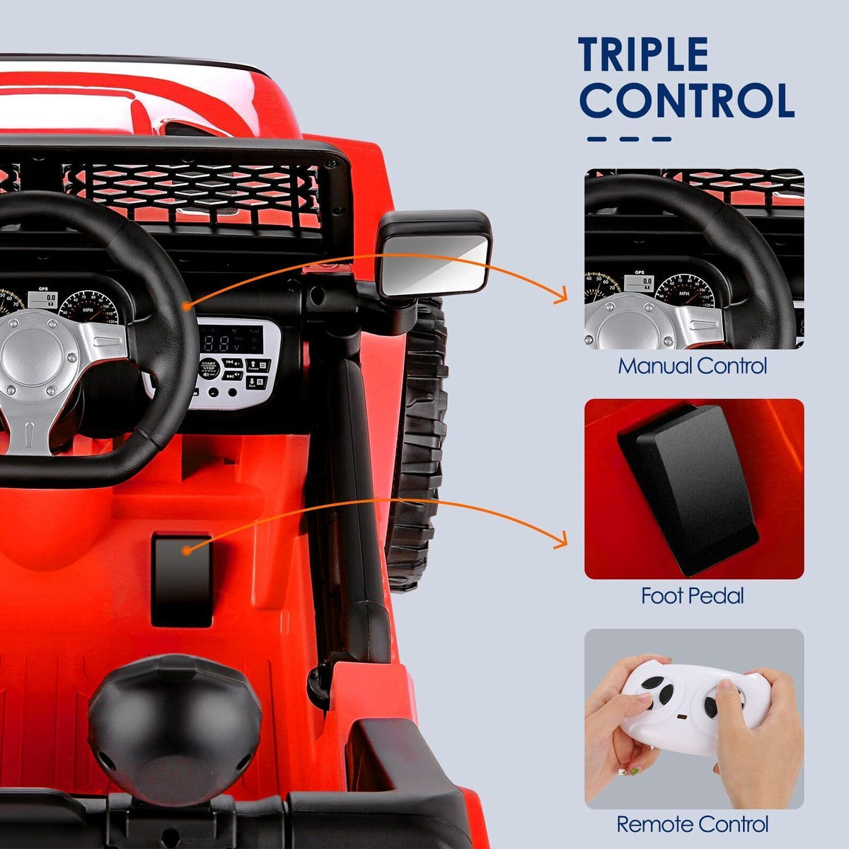 Electric Kids Ride-On Car Truck SUV with 3-Speeds, MP3 Player, and Remote Control - 12V USA