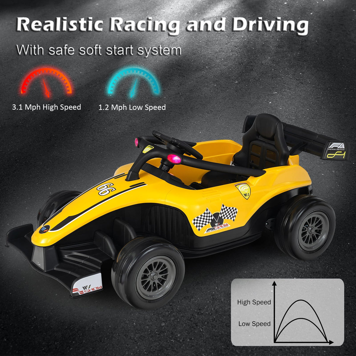 Electric Racing Truck for Kids with 2 Speeds, Remote Control, MP3 Player, and Lights - 12V