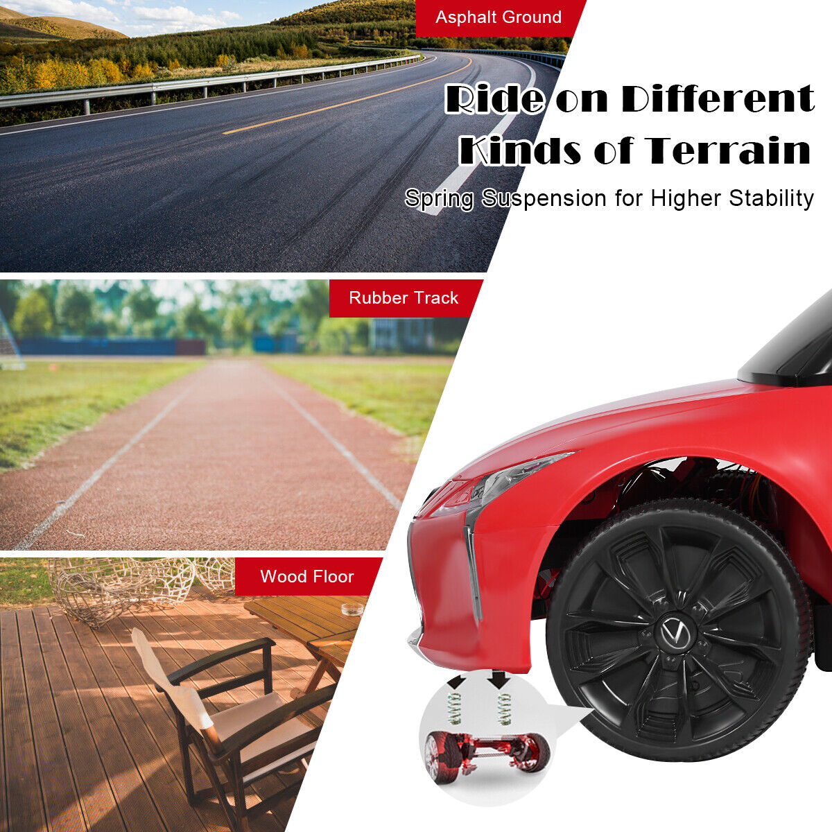 HoneyJoy 12V Kids Ride on Car Lexus LC500 Licensed Electric Vehicle with Remote Control - Red