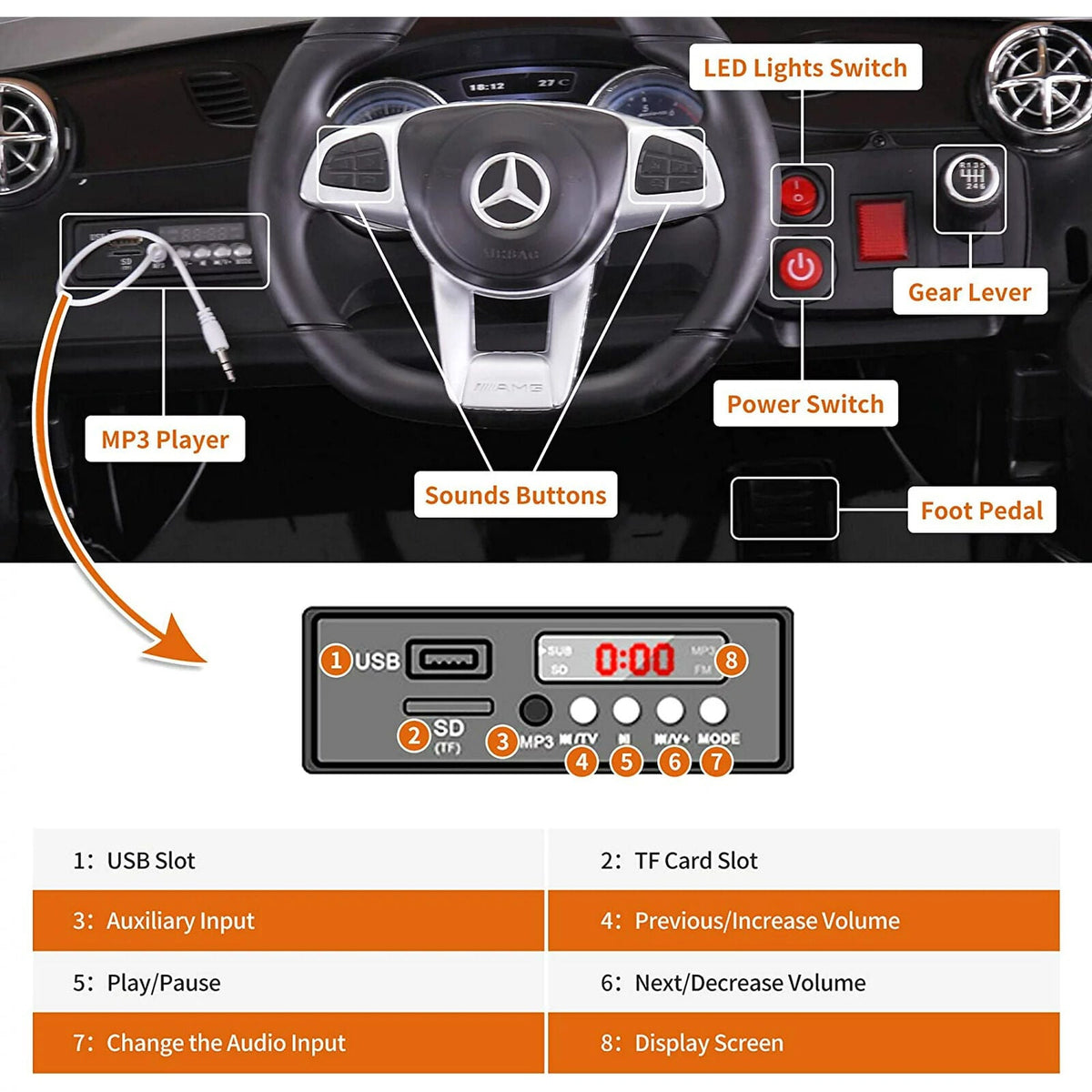 Licensed Mercedes Benz SL65 AMG Electric Ride-On Car for Kids with Remote Control and LED Lights - 12V