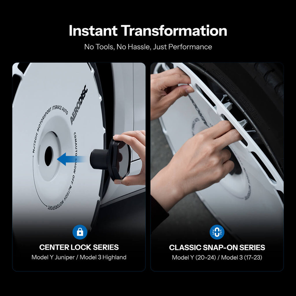 TESERY Aero DISC Wheel Covers for Model Y / Model 3 Highland