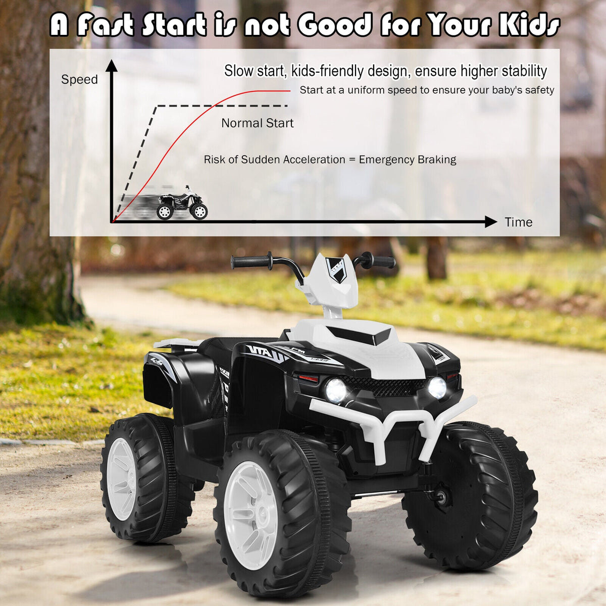 White 12V Kids ATV Quad Ride On Car with LED Light and Music Toy